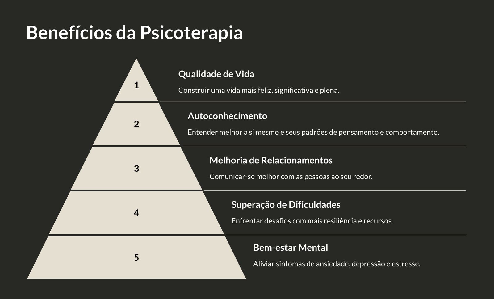 Benefícios da Psicoterapia